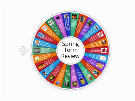 takeaway spin wheel.